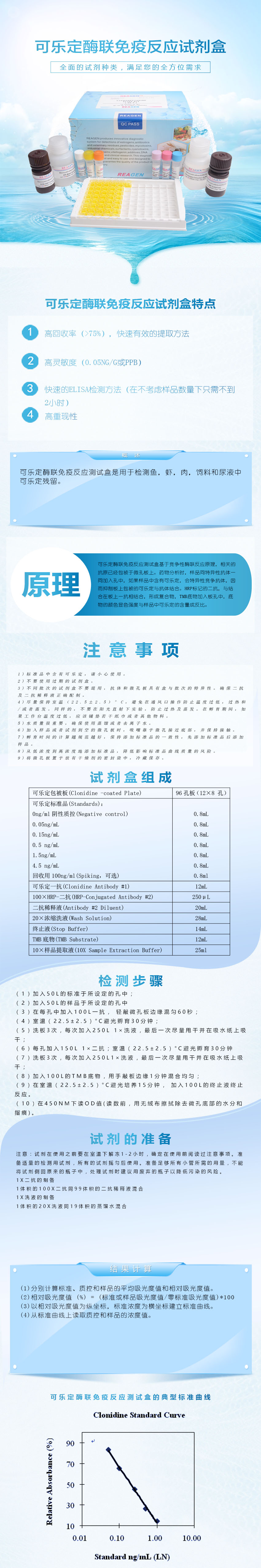試劑盒|產(chǎn)品檢測(cè)試劑盒|代理品牌 試劑盒|產(chǎn)品檢測(cè)試劑盒|代理品牌