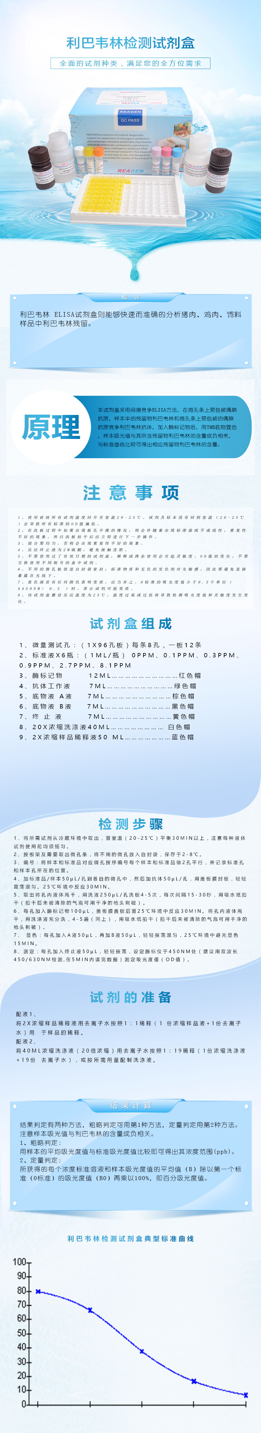 試劑盒|產(chǎn)品檢測(cè)試劑盒|代理品牌 試劑盒|產(chǎn)品檢測(cè)試劑盒|代理品牌