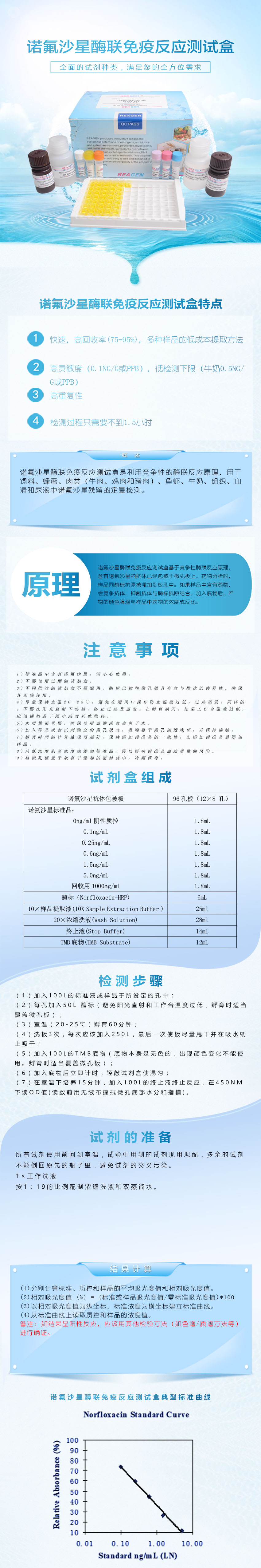試劑盒|產(chǎn)品檢測(cè)試劑盒|代理品牌 試劑盒|產(chǎn)品檢測(cè)試劑盒|代理品牌