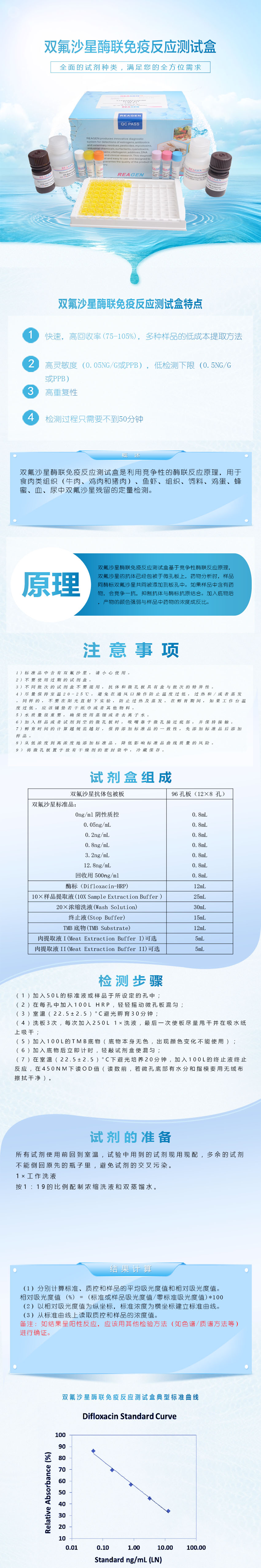試劑盒|產(chǎn)品檢測(cè)試劑盒|代理品牌 試劑盒|產(chǎn)品檢測(cè)試劑盒|代理品牌