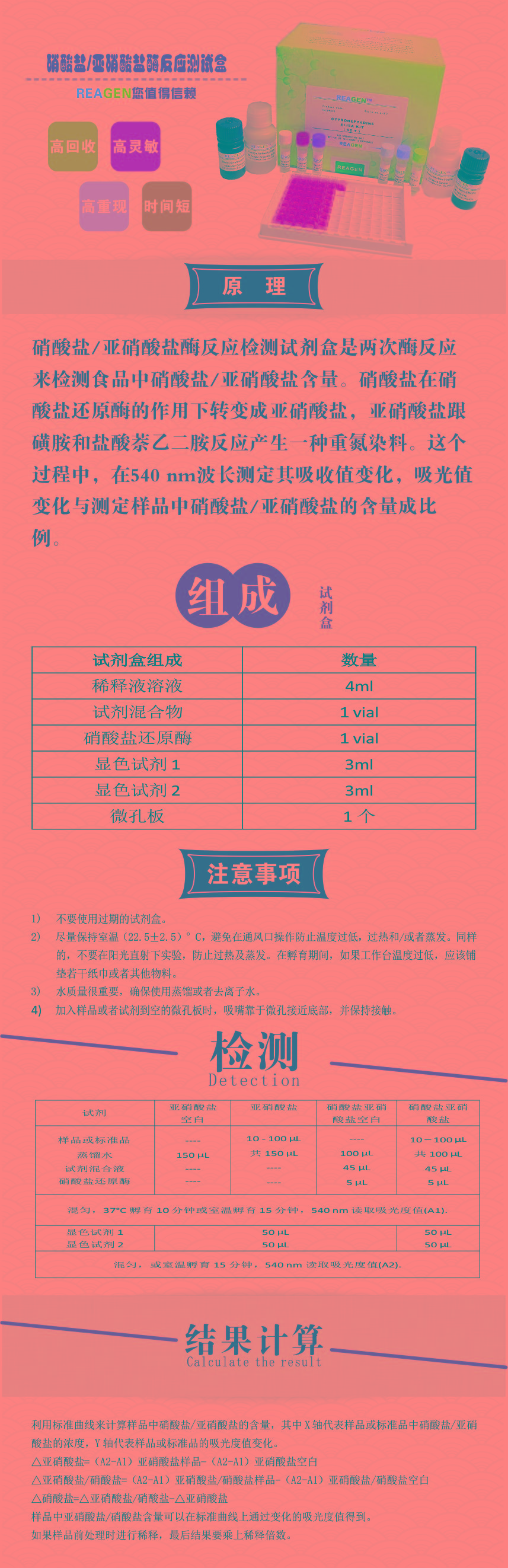 試劑盒|產(chǎn)品檢測試劑盒|代理品牌