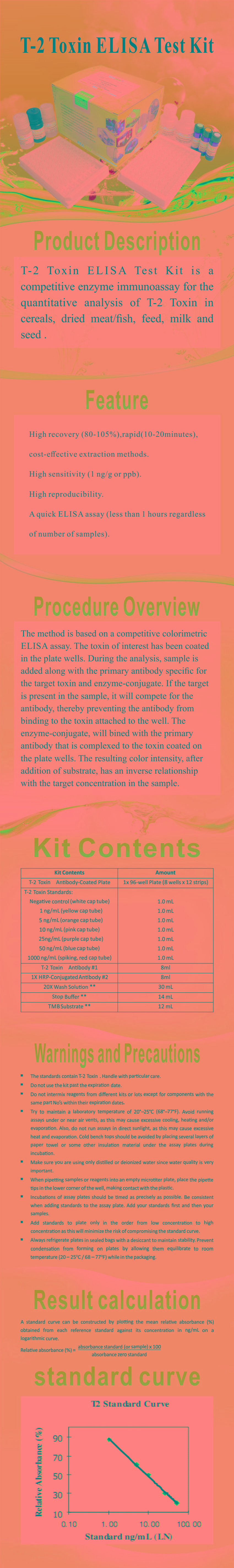 試劑盒|產品檢測試劑盒|代理品牌