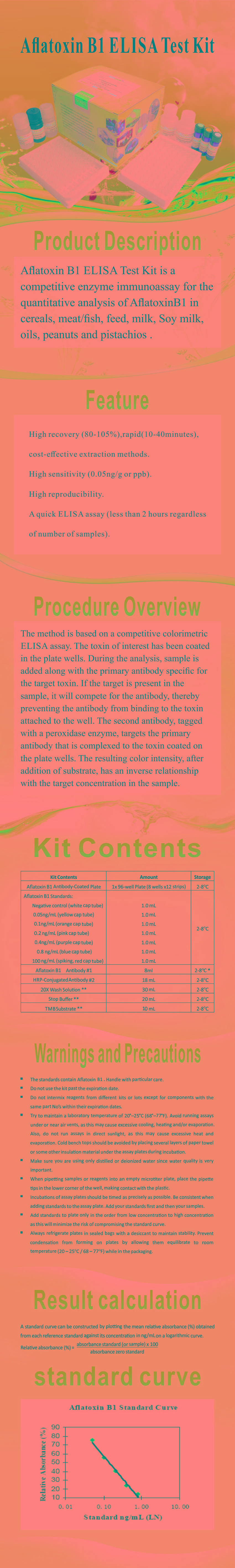 試劑盒|產(chǎn)品檢測試劑盒|代理品牌