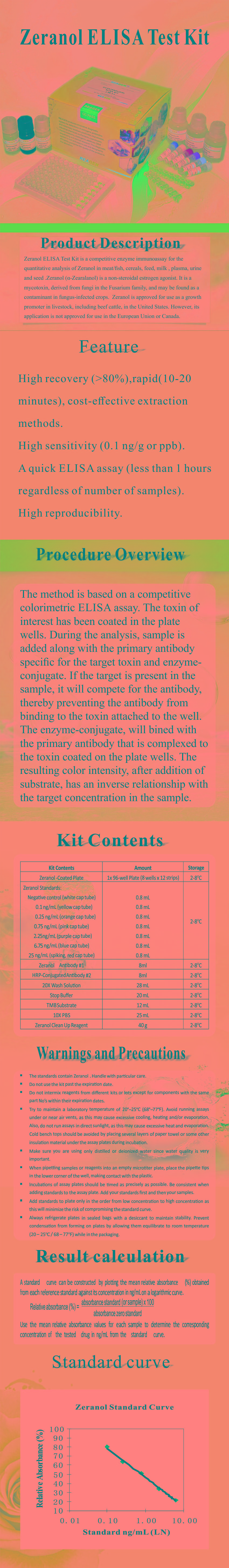 試劑盒|產(chǎn)品檢測試劑盒|代理品牌