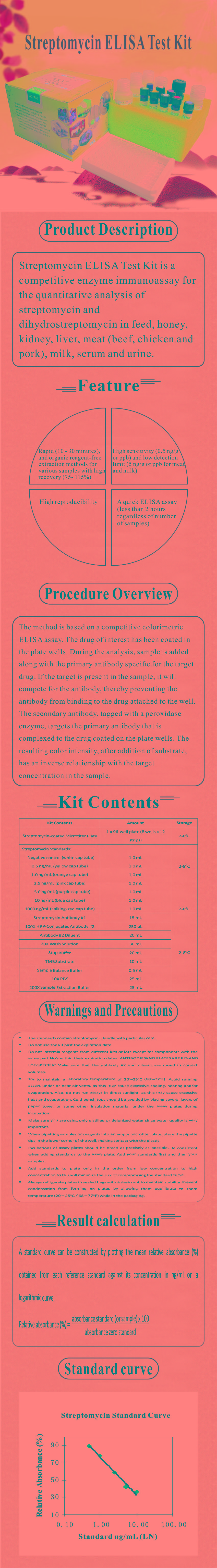 試劑盒|產(chǎn)品檢測試劑盒|代理品牌 試劑盒|產(chǎn)品檢測試劑盒|代理品牌