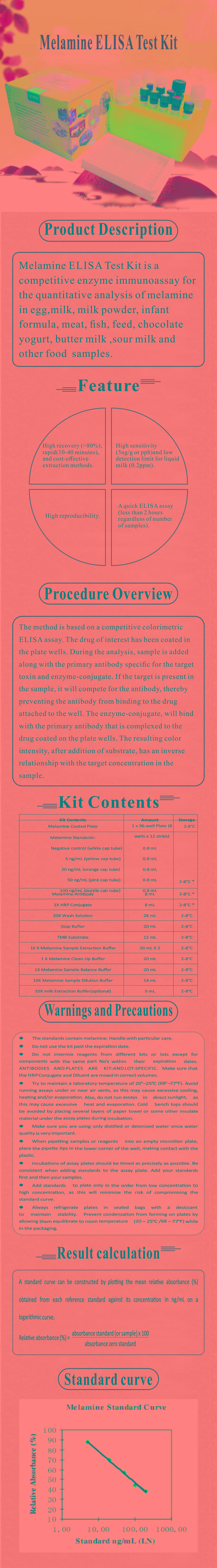 試劑盒|產(chǎn)品檢測試劑盒|代理品牌 試劑盒|產(chǎn)品檢測試劑盒|代理品牌