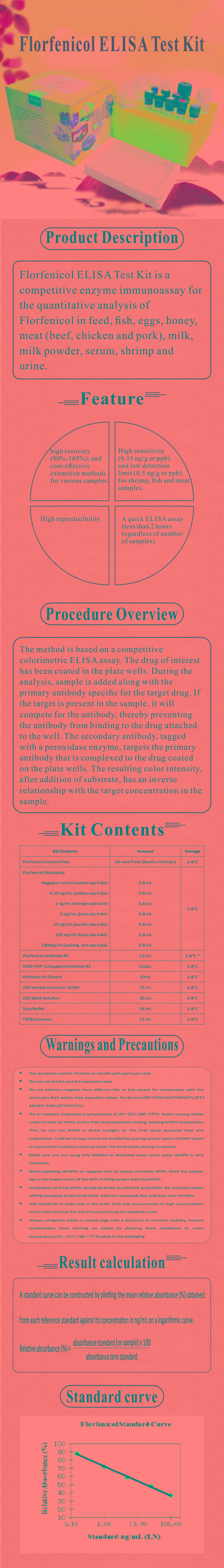 試劑盒|產(chǎn)品檢測試劑盒|代理品牌 試劑盒|產(chǎn)品檢測試劑盒|代理品牌