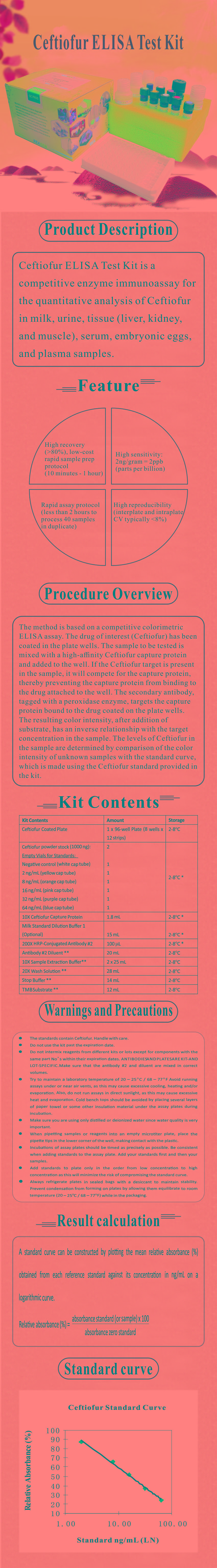 試劑盒|產(chǎn)品檢測試劑盒|代理品牌 試劑盒|產(chǎn)品檢測試劑盒|代理品牌