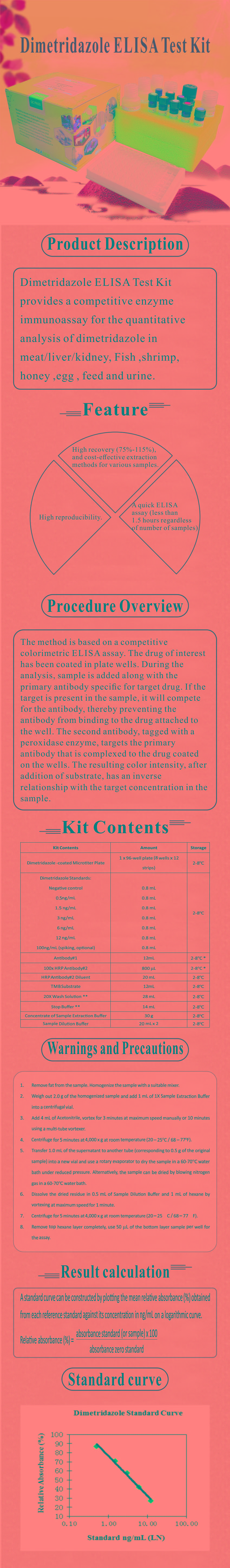 試劑盒|產(chǎn)品檢測(cè)試劑盒|代理品牌 試劑盒|產(chǎn)品檢測(cè)試劑盒|代理品牌