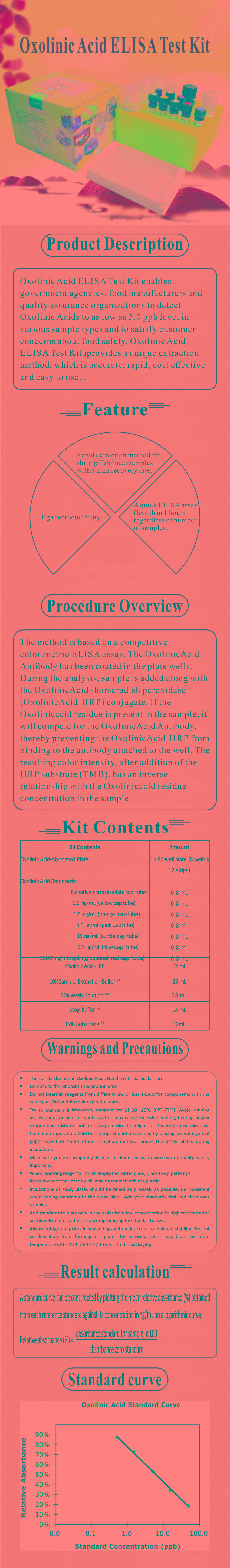 試劑盒|產(chǎn)品檢測試劑盒|代理品牌 試劑盒|產(chǎn)品檢測試劑盒|代理品牌