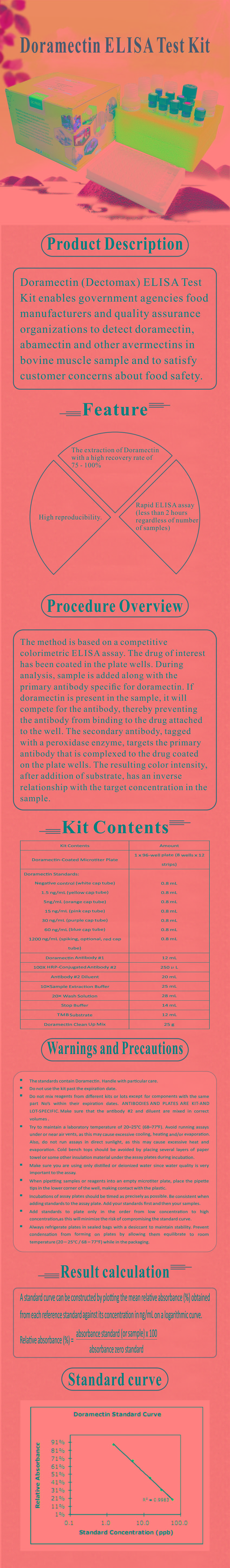 試劑盒|產(chǎn)品檢測試劑盒|代理品牌 試劑盒|產(chǎn)品檢測試劑盒|代理品牌