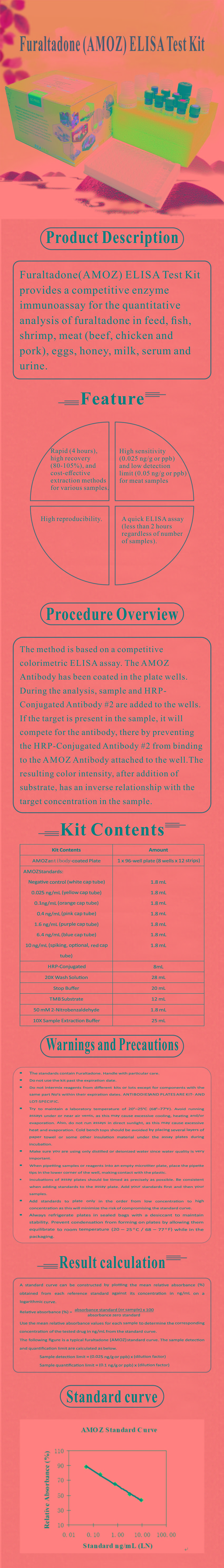 試劑盒|產(chǎn)品檢測(cè)試劑盒|代理品牌 試劑盒|產(chǎn)品檢測(cè)試劑盒|代理品牌