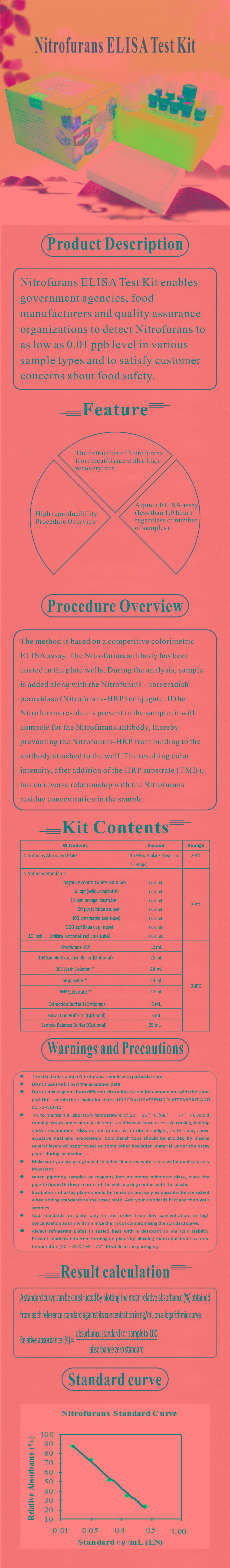 試劑盒|產(chǎn)品檢測(cè)試劑盒|代理品牌 試劑盒|產(chǎn)品檢測(cè)試劑盒|代理品牌